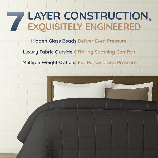 Homesmart Weighted Blanket King Size, 20 Lbs, Breathable Soft Fabric, Also Fits California King Beds, Grey