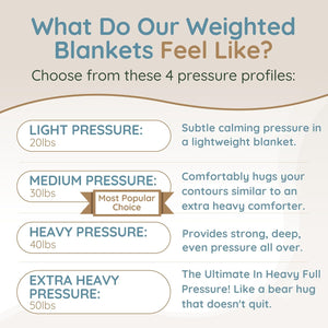 Homesmart Weighted Blanket King Size, 20 Lbs, Breathable Soft Fabric, Also Fits California King Beds, Grey