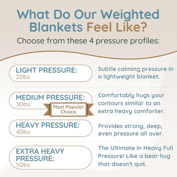 Homesmart Weighted Blanket King Size, 20 Lbs, Breathable Soft Fabric, Also Fits California King Beds, Grey