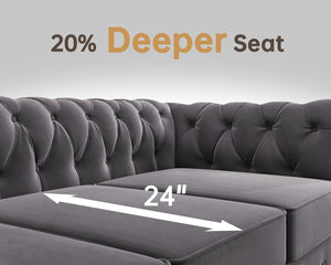 2 Piece Classic Chesterfield 3-Seater Set, Tufted Chair & Loveseat Furniture Solid Wood Legs Thick Cushion, Pet-Friendly Couch Set for Living Room Bedroom Apartment, Velvet Grey