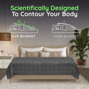 Homesmart Weighted Blanket King Size, 20 Lbs, Breathable Soft Fabric, Also Fits California King Beds, Grey